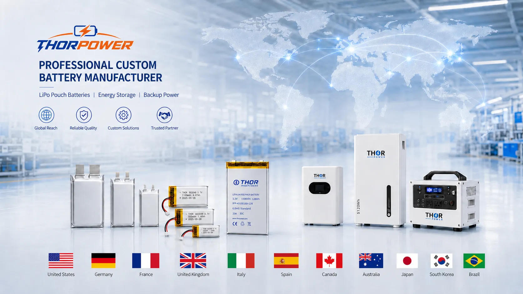 THOR Power global custom lithium battery manufacturer showing LiPo pouch batteries, energy storage batteries, backup power products and countries served