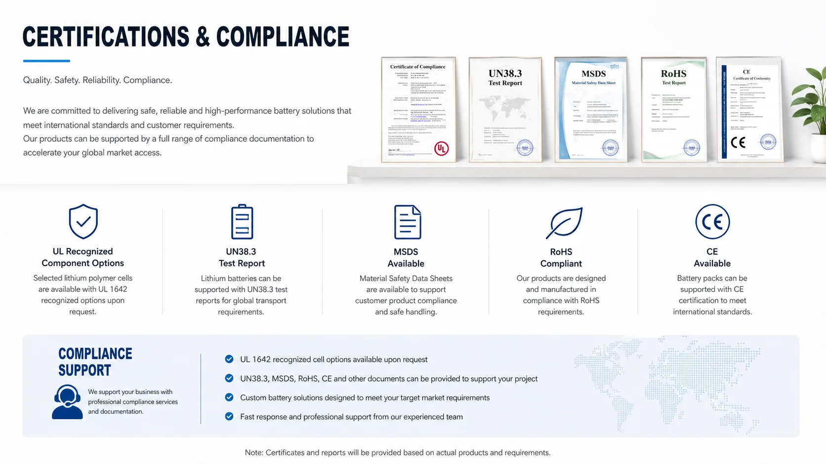 THOR POWER battery certifications and compliance overview: UL recognized cells, UN38.3, MSDS, RoHS and CE documentation