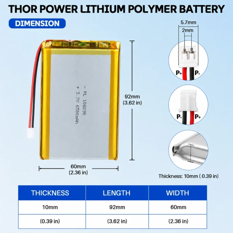 THOR 106090 3.7V 6500mAh LiPo battery dimension drawing showing T×W×L = 10 × 60 × 92 mm (with PCM) and 2-pin connector polarity