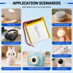 115252 LiPo battery application scenarios for portable electronics, smart toys, cameras, speakers, and beauty devices