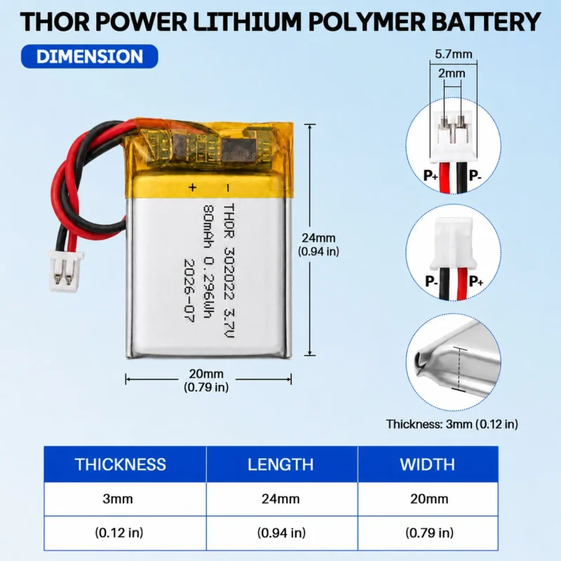 THOR 302022 3.7V 80mAh LiPo battery dimension drawing showing T×W×L = 3.0 × 20 × 24 mm (with PCM) and 2-pin connector polarity