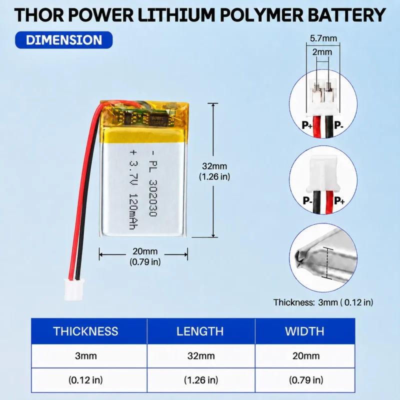 THOR 302030 3.7V 120mAh LiPo battery dimension drawing showing T×W×L = 3 × 20 × 32 mm (with PCM) and 2-pin connector polarity