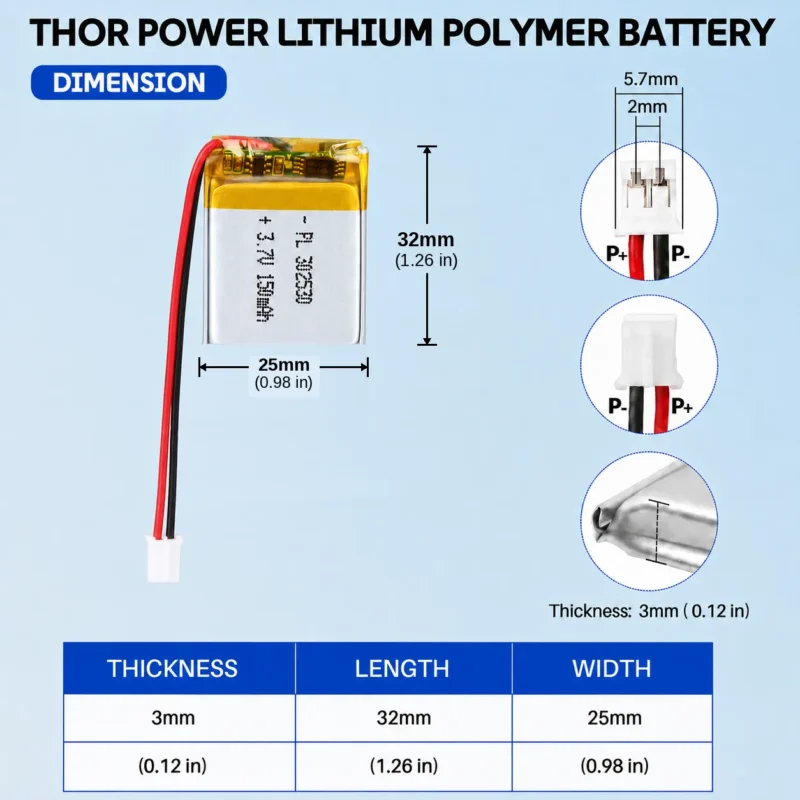 THOR 302530 3.7V 150mAh LiPo battery dimension drawing showing T×W×L = 3 × 25 × 32 mm (with PCM) and 2-pin connector polarity