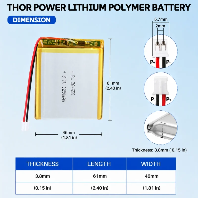 THOR 384659 3.7V 1250mAh LiPo battery dimension drawing showing T×W×L = 3.8 × 46 × 61 mm (with PCM) and 2-pin connector polarity