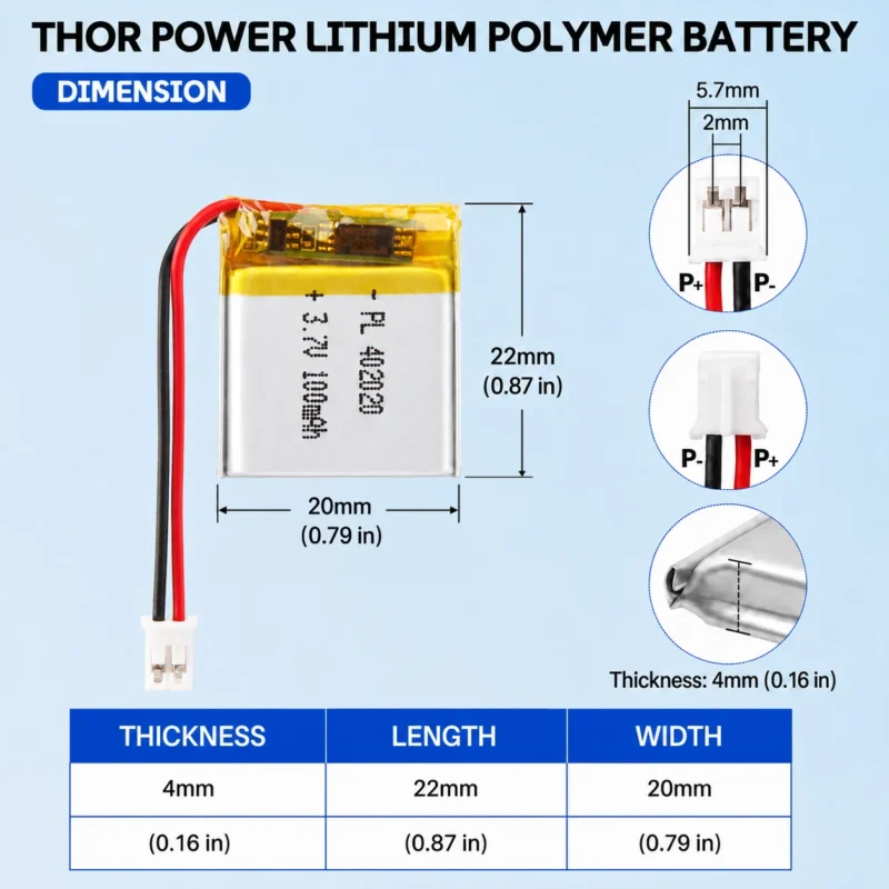 THOR 402020 3.7V 100mAh LiPo battery dimension drawing showing T×W×L = 4.0 × 20 × 22 mm (with PCM) and 2-pin connector polarity