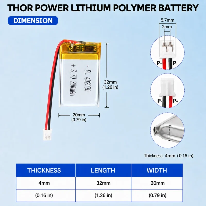 THOR 402030 3.7V 200mAh LiPo battery dimension drawing showing T×W×L = 4.0 × 20 × 32 mm (with PCM) and 2-pin connector polarity