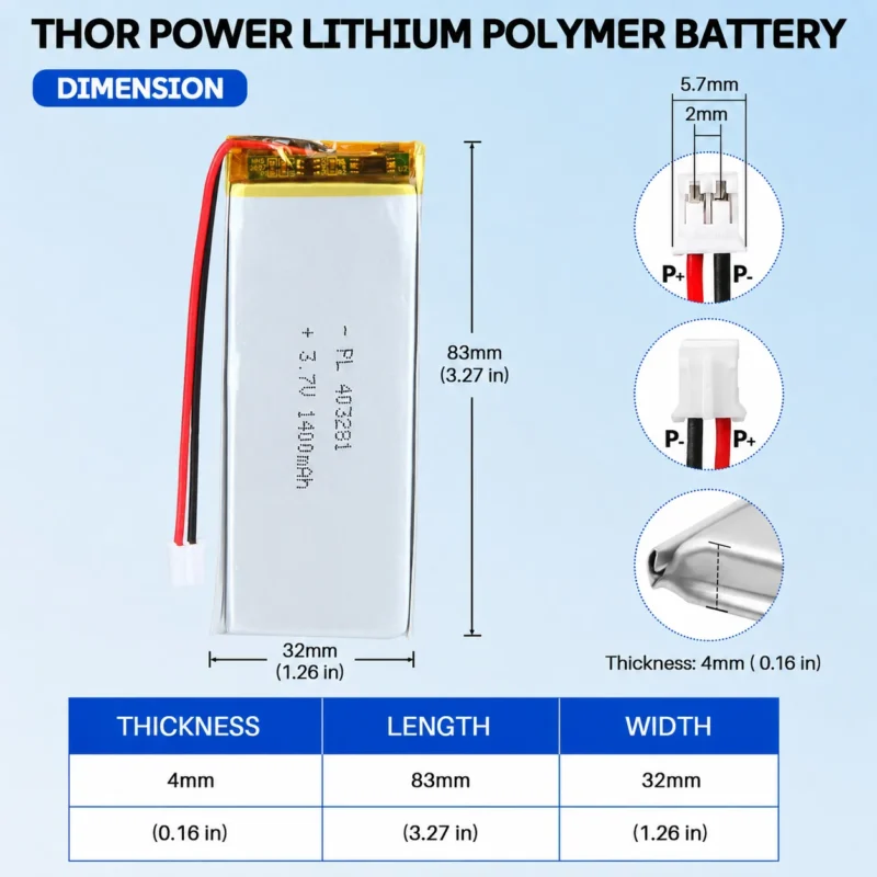 THOR 403281 3.7V 1400mAh LiPo battery dimension drawing showing T×W×L = 4.0 × 32 × 83 mm (with PCM) and 2-pin connector polarity
