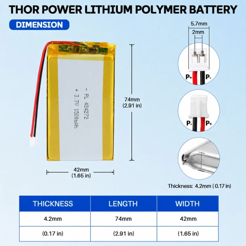 THOR 424272 3.7V 1500mAh LiPo battery dimension drawing showing T×W×L = 4.2 × 42 × 74 mm (with PCM) and 2-pin connector polarity