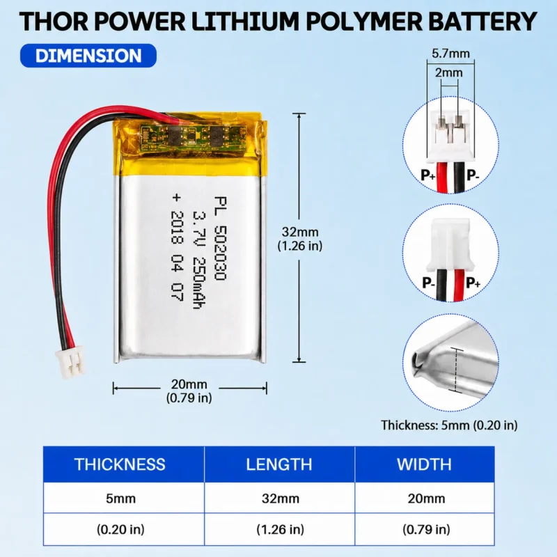 THOR 502030 3.7V 250mAh LiPo battery dimension drawing showing T×W×L = 5.0 × 20 × 32 mm (with PCM) and 2-pin connector polarity