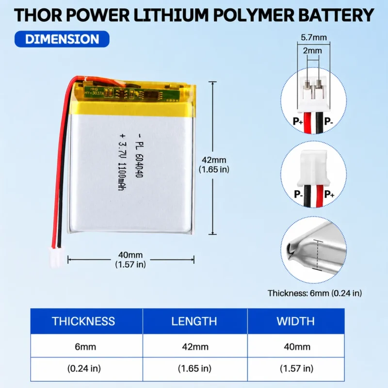 THOR 604040 3.7V 1100mAh LiPo battery dimension drawing showing T×W×L = 6.0 × 40 × 42 mm (with PCM) and 2-pin connector polarity