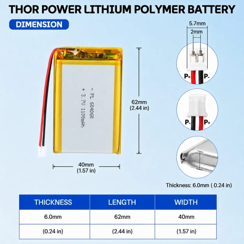 THOR 604060 3.7V 1100mAh LiPo battery dimension drawing showing T×W×L = 6.0 × 40 × 62 mm (with PCM) and 2-pin connector polarity