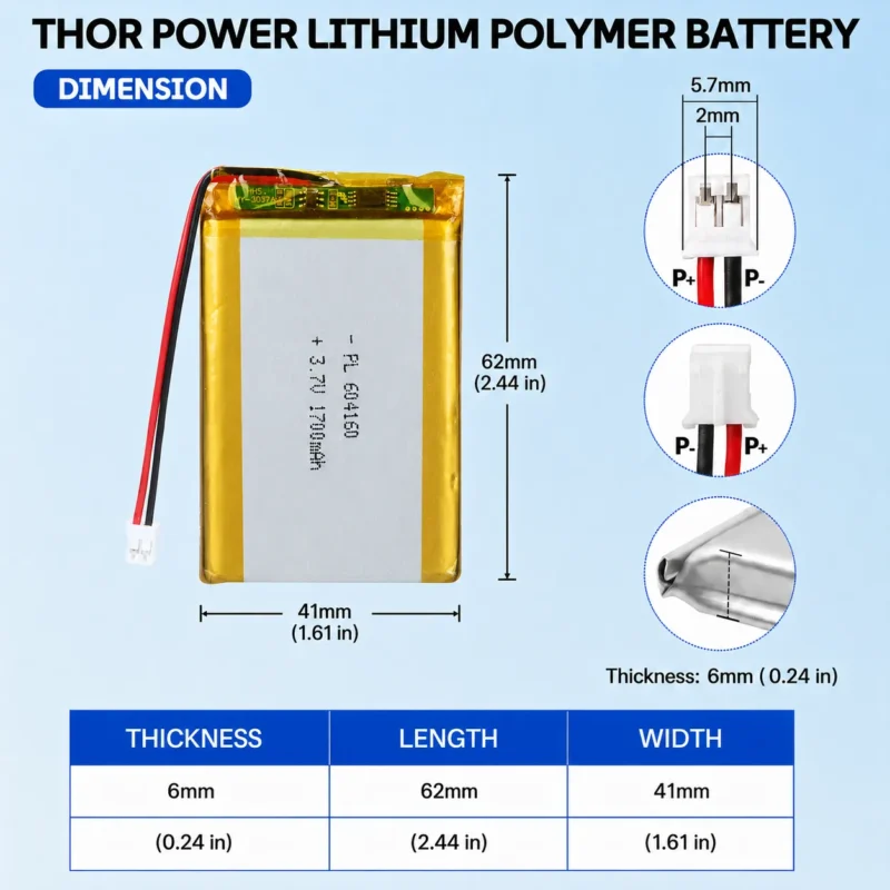 THOR 604160 3.7V 1700mAh LiPo battery dimension drawing showing T×W×L = 6.0 × 41 × 62 mm (with PCM) and 2-pin connector polarity