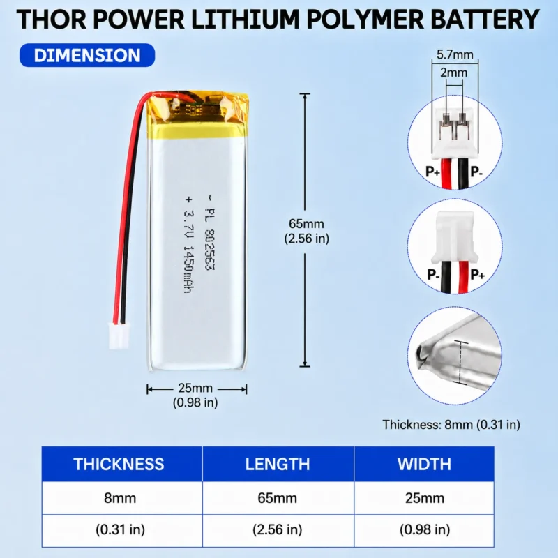 THOR 802563 3.7V 1450mAh LiPo battery dimension drawing showing T×W×L = 8.0 × 25 × 65 mm (with PCM) and 2-pin connector polarity