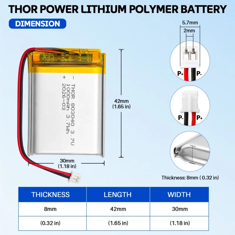 THOR 803040 3.7V 1000mAh LiPo battery dimension drawing showing T×W×L = 8.0 × 30 × 42 mm (with PCM) and 2-pin connector polarity