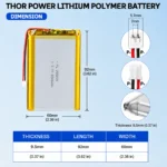 THOR 956090 3.7V 6500mAh LiPo battery dimension drawing showing T×W×L = 9.5 × 60 × 92 mm (with PCM) and 2-pin connector polarity