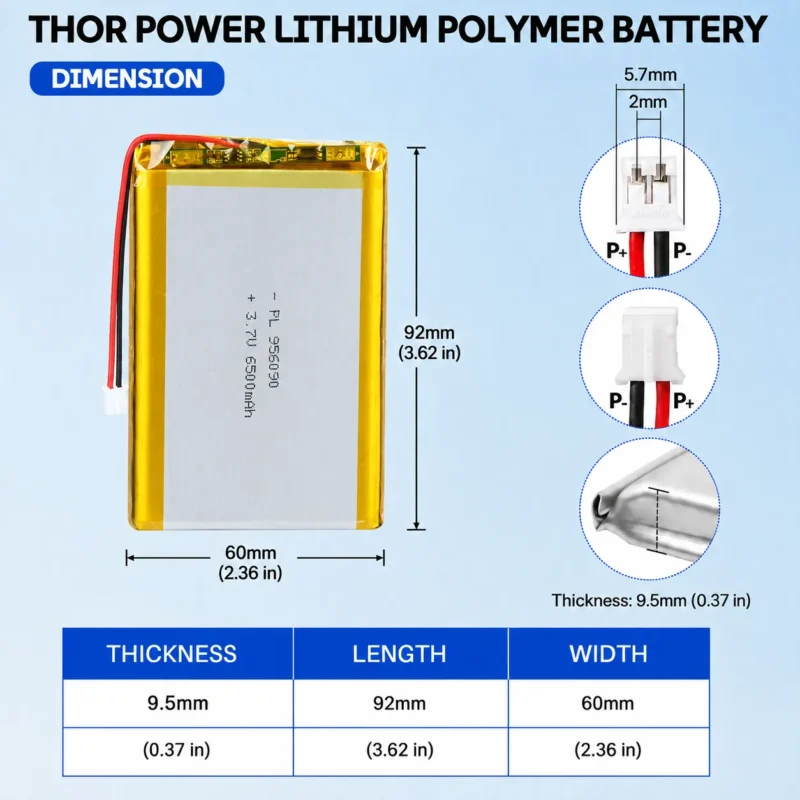 THOR 956090 3.7V 6500mAh LiPo battery dimension drawing showing T×W×L = 9.5 × 60 × 92 mm (with PCM) and 2-pin connector polarity